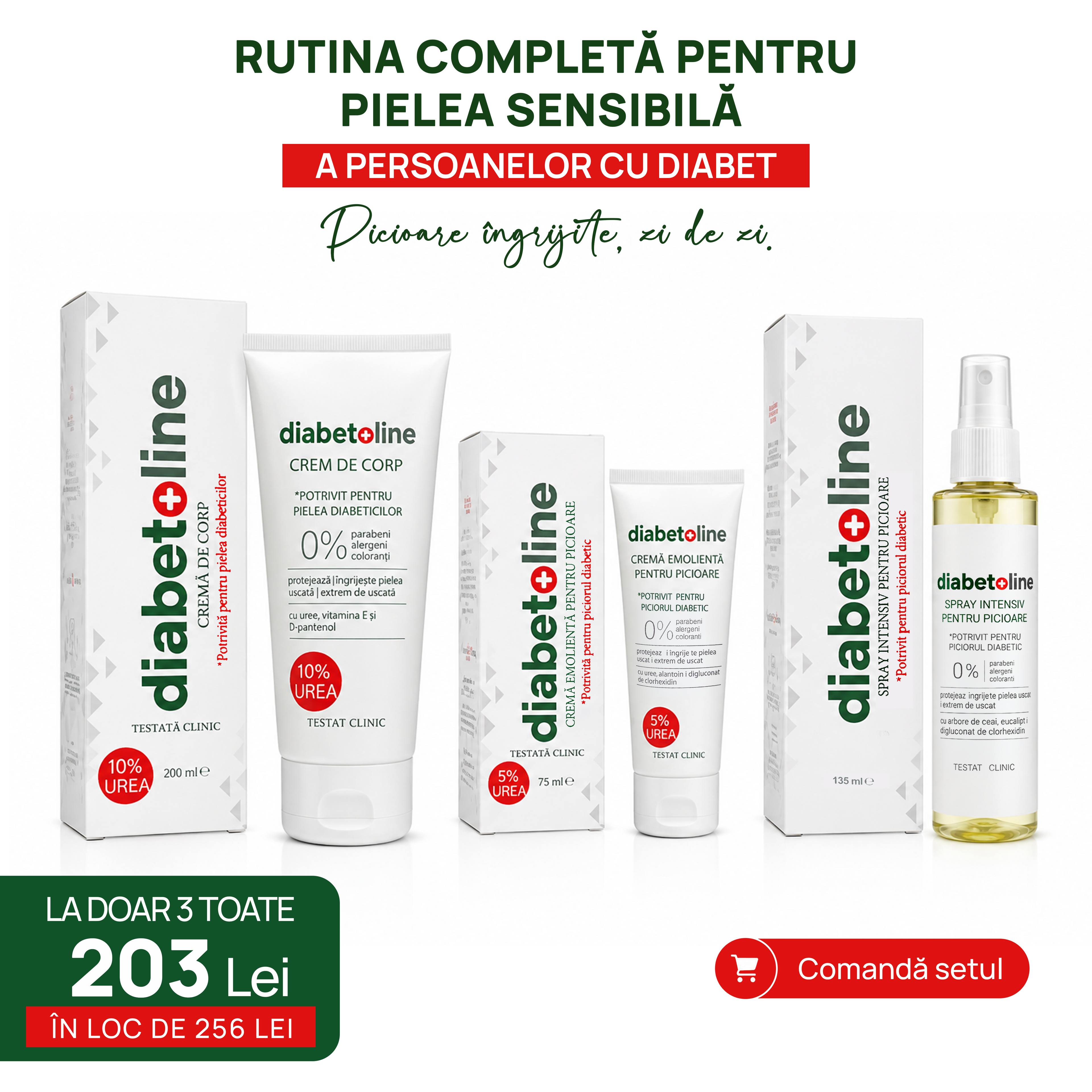 Set Complet Diabetoline — Cremă corp 200 ml, cremă picioare 75 ml, spray 135 ml