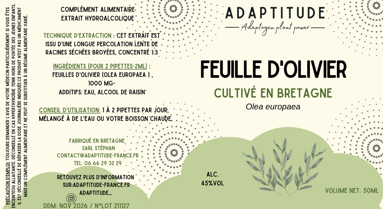 GLICEMIE BUNA - Feuille D&