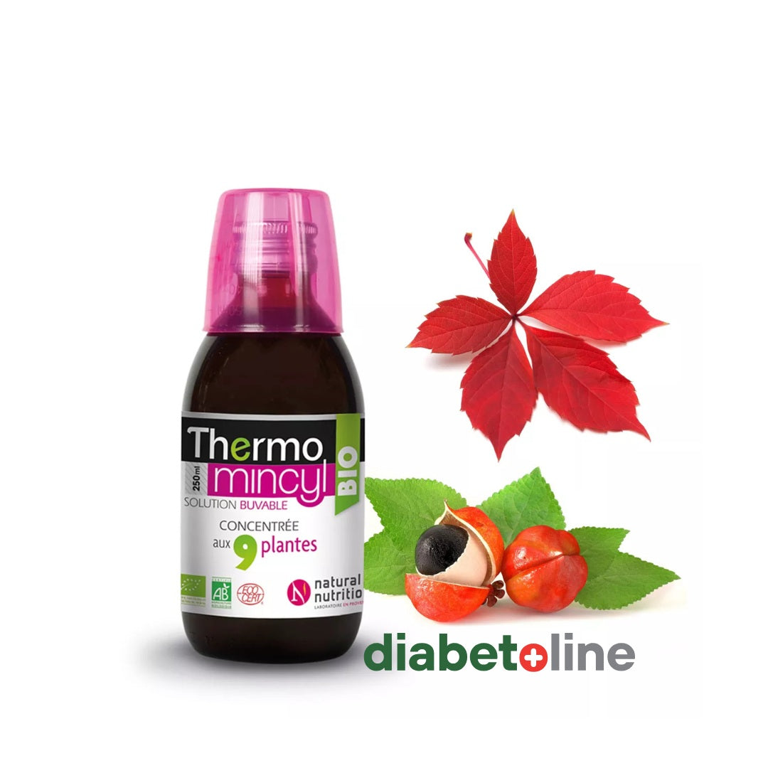 2 x ARDE GRĂSIMILE ELIMINĂ EXCESUL DE APĂ - Concentrat de 9 plante - Thermomincyl Bio 500ml - produs in Franta