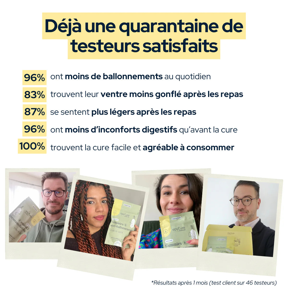 ANTI-BALONARE – Digestie ușoară și rapidă - 60 buc - produs in Franta