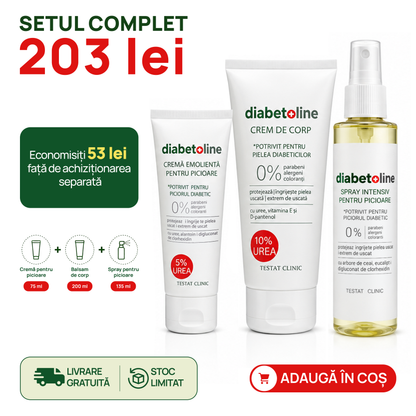 Set Complet Diabetoline — Cremă corp 200 ml, cremă picioare 75 ml, spray 135 ml