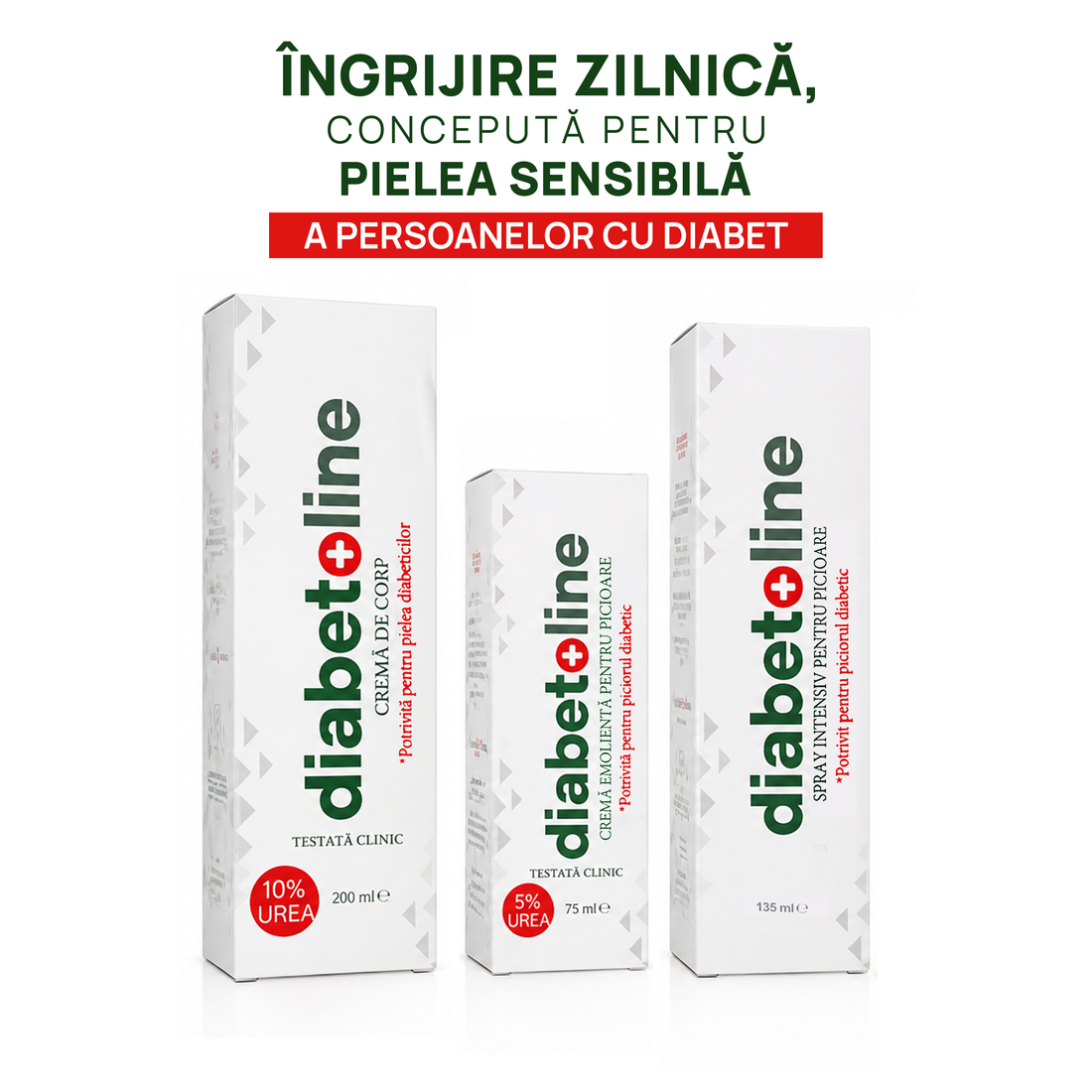 Set Complet Diabetoline — Cremă corp 200 ml, cremă picioare 75 ml, spray 135 ml