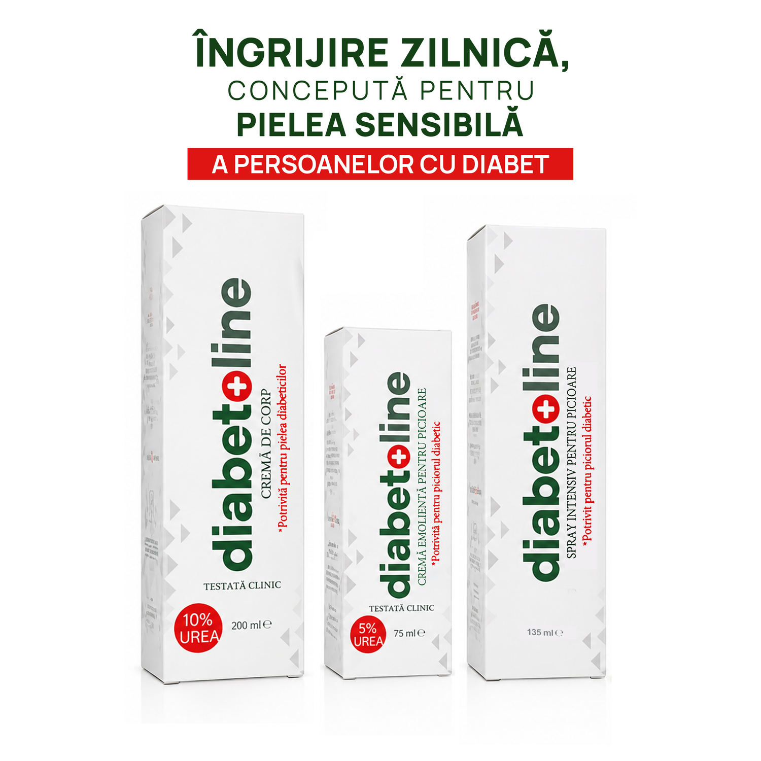 Set Complet Diabetoline — Cremă corp 200 ml, cremă picioare 75 ml, spray 135 ml
