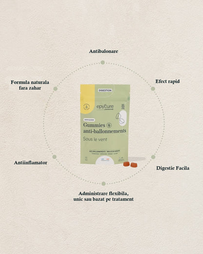 Digestie ușoară și rapidă - Anti-Balonare –  60 buc - produs in Franta