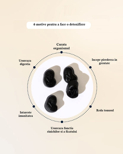 DETOX – Cură rapidă pentru eliminarea toxinelor - 60 buc- - produs in Franta