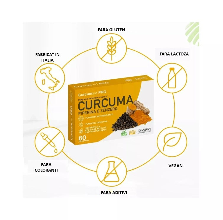 ANTIINFLAMATOR GENERAL - Curcuma cu turmeric și piperină, 60 de comprimate - produs Italia