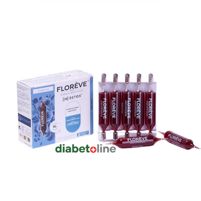 [IN] DETOX Clear Skin Cure - Piele purificata fara pete