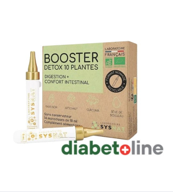 DETOX 10 PLANTE - BIO - Stimulent detoxifiant organic pentru digestie – 14 doze – produs Franta