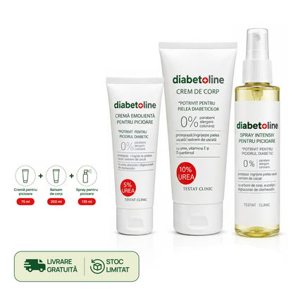 Set Complet Diabetoline — Cremă corp 200 ml, cremă picioare 75 ml, spray 135 ml