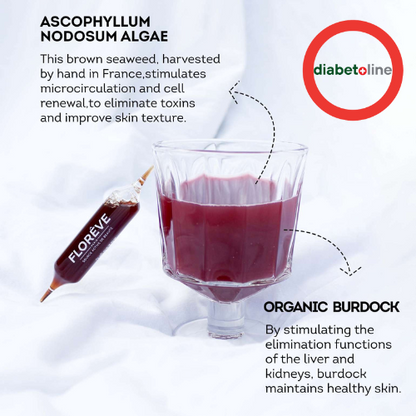 [IN] DETOX Clear Skin Cure - Piele purificata fara pete