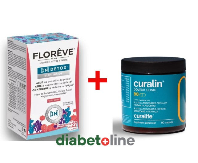 Curalin 90 capsule + DETOX Slim Inside®
