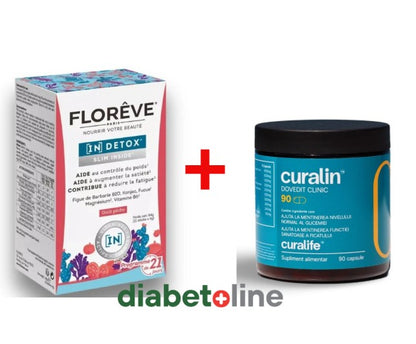 Curalin 90 capsule + DETOX Slim Inside®